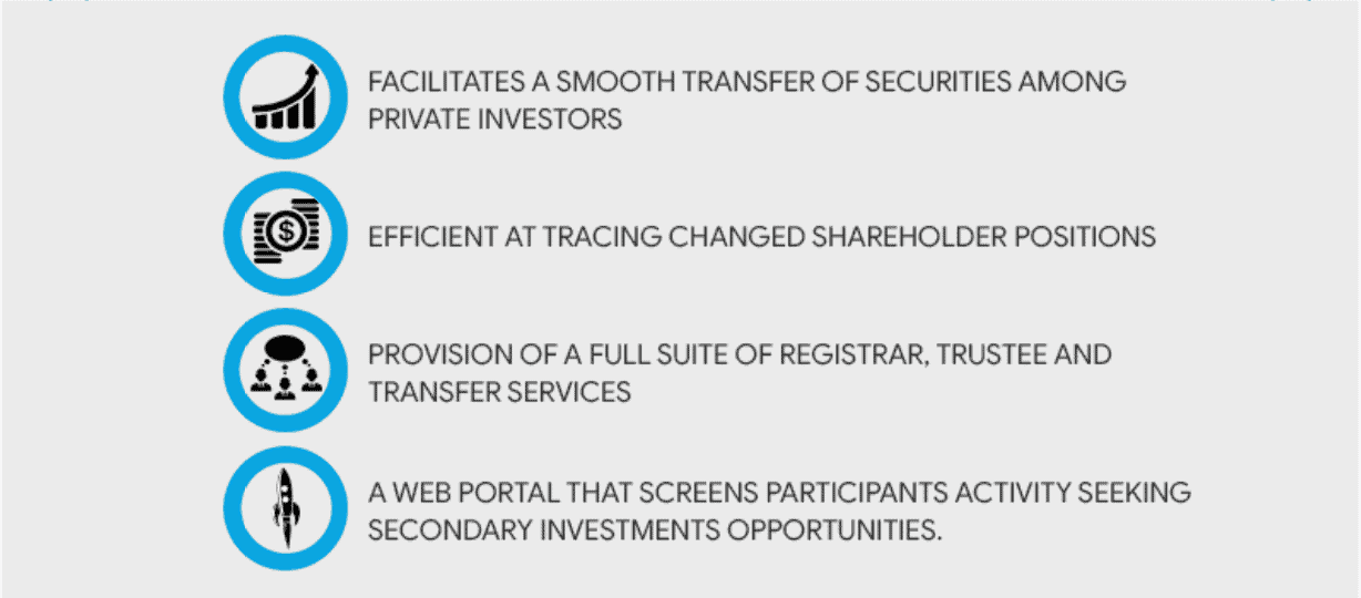 JSE Private Market Duties | Jamaica Stock Exchange